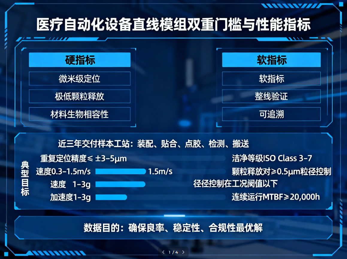 医疗自动化设备对模组提出了哪些苛刻要求? - 威洛博W-ROBOT 技术百科 图片12