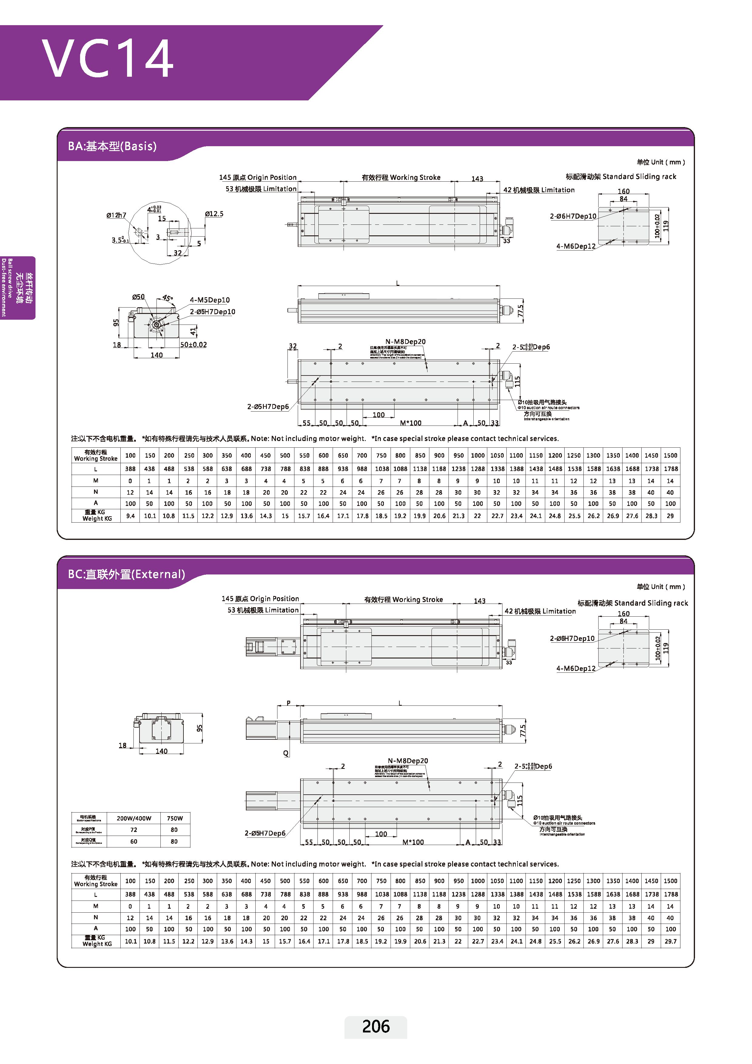 丝杆模块 VC14