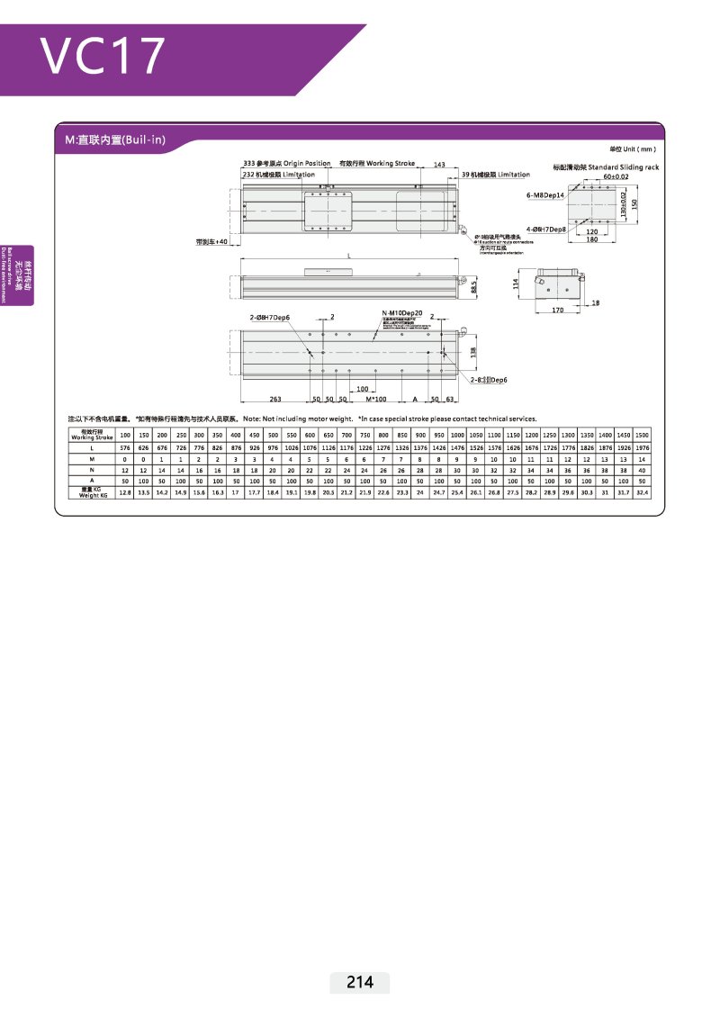 丝杆模块 VC17 图片69