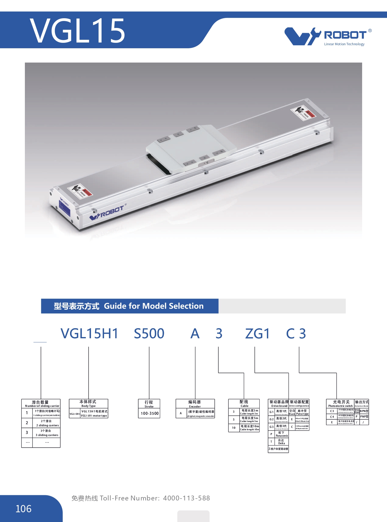 直线电机模块 VGL15