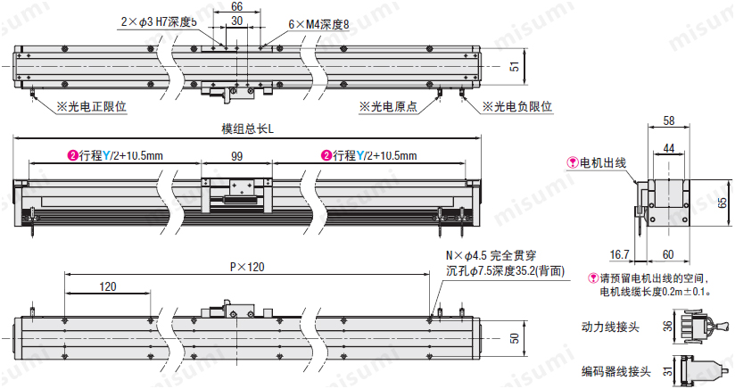 直线电机模组6系列标准型_单轴直线电机模组-米思米官网