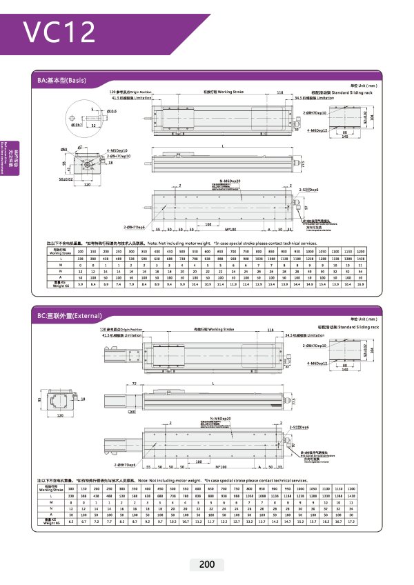 丝杆模块 VC12