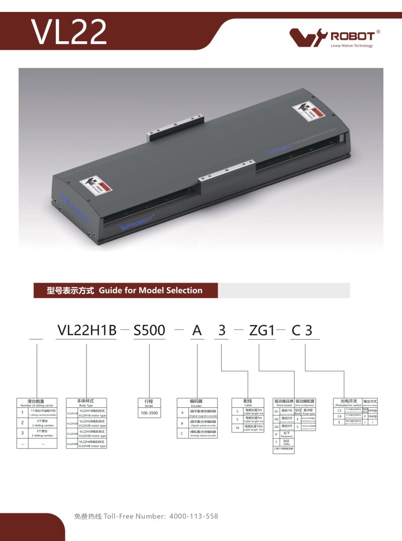 直线电机模块 VL22 图片66