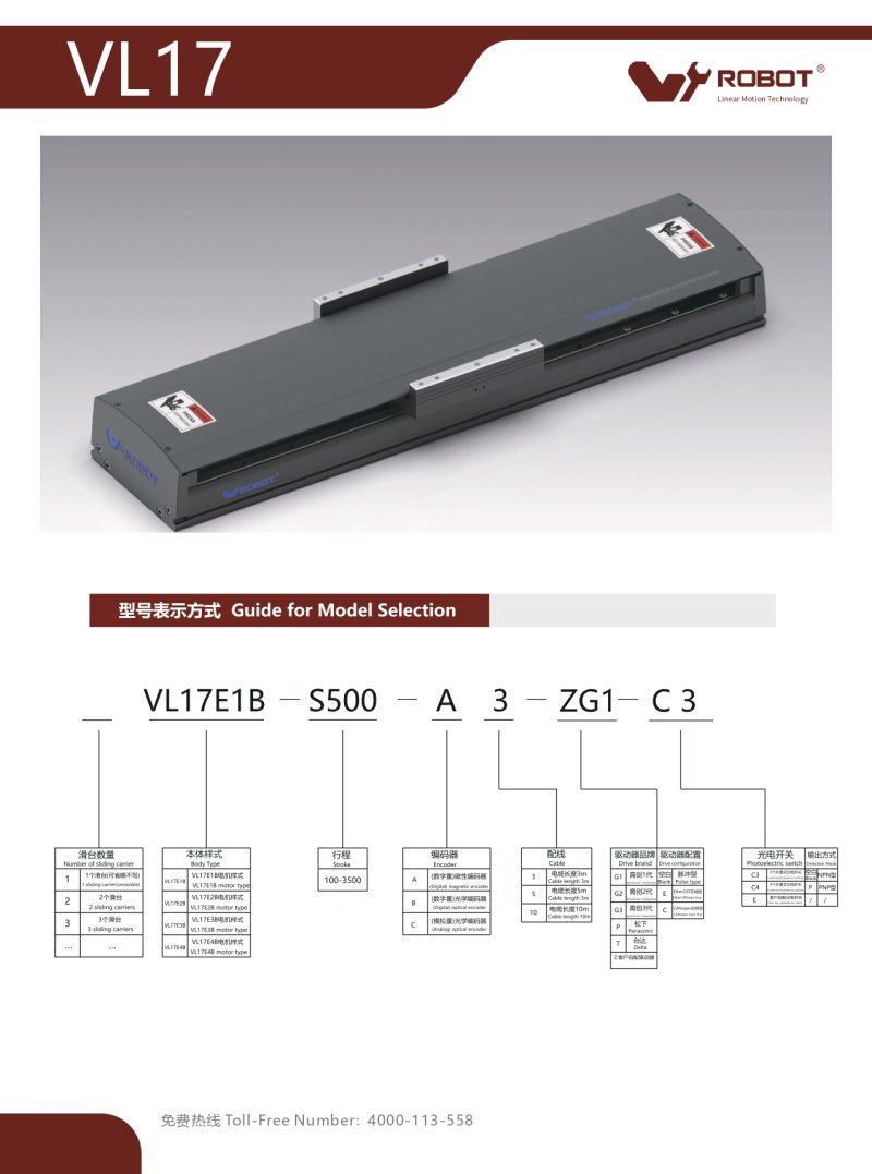 直线电机模块 VL17 图片66