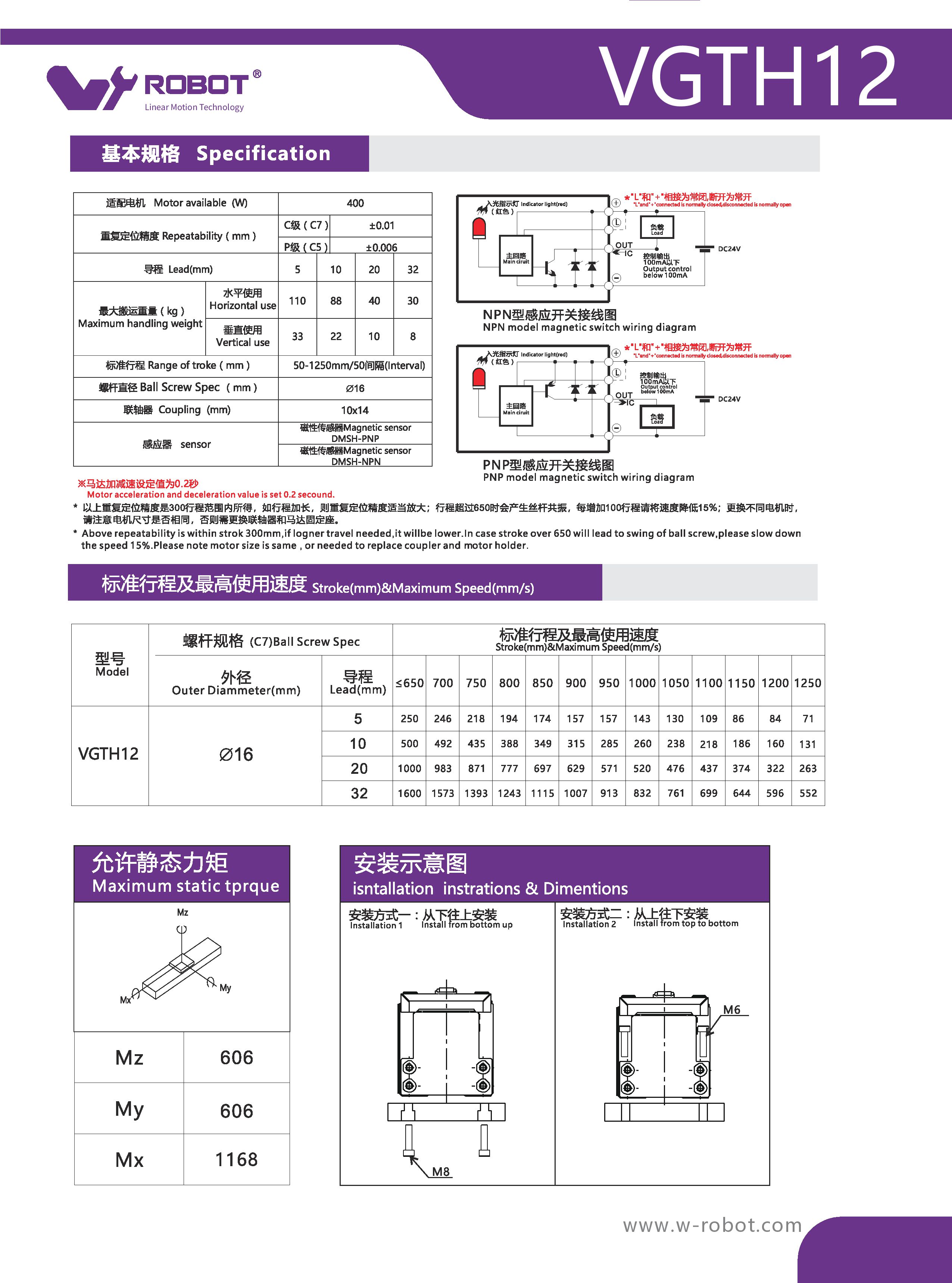 VGTH12 滚珠丝杠模块