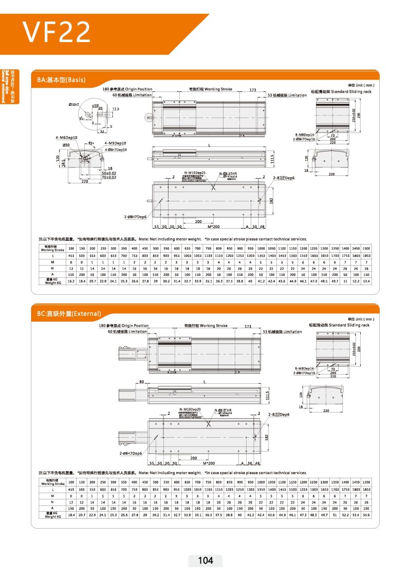 半密封-丝杆线性滑台模组-VF22 图片68