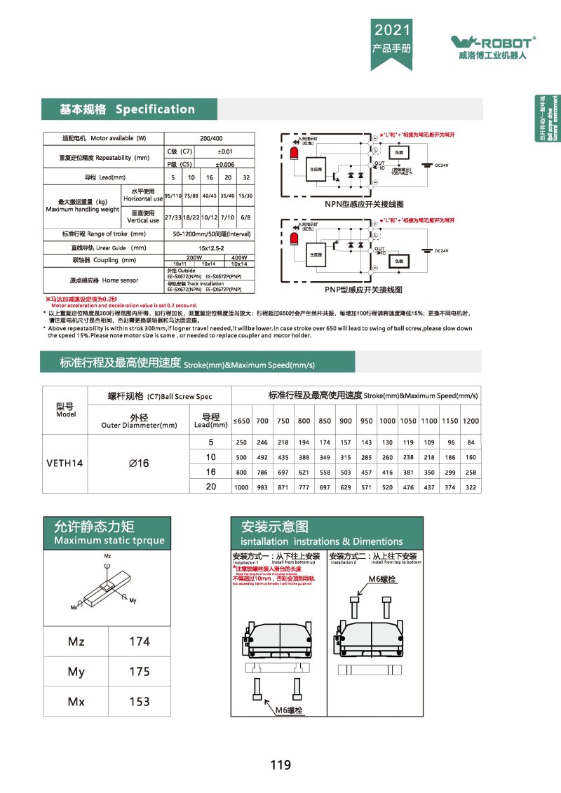 半密封-滚珠丝杆模组-VETH14 图片66