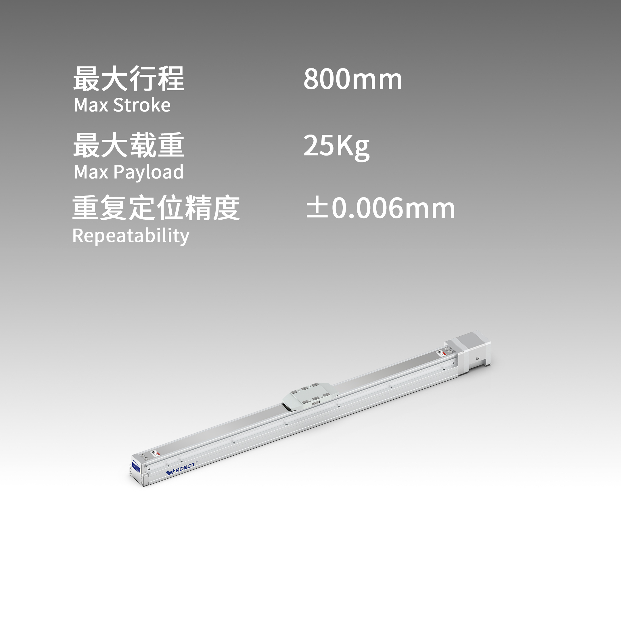 直线模组选型 图片11