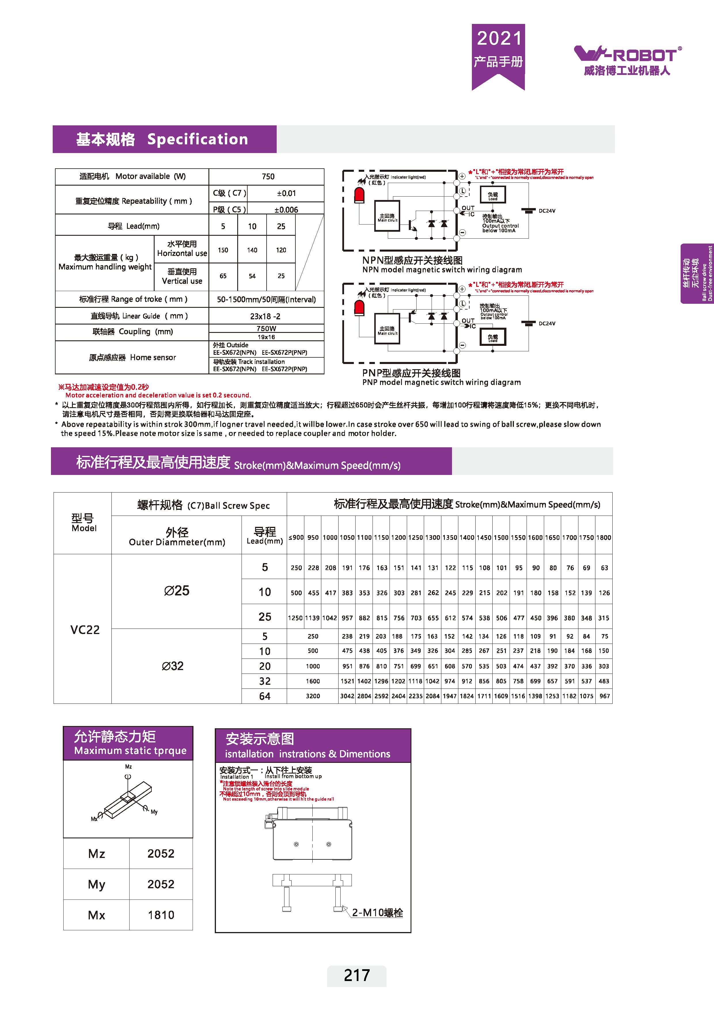 丝杆模块 VC22