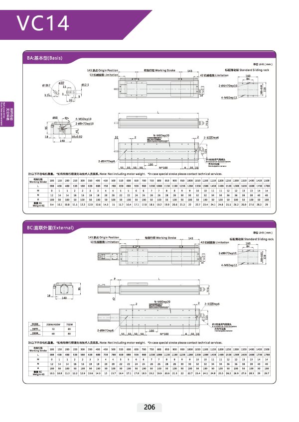 丝杆模块 VC14