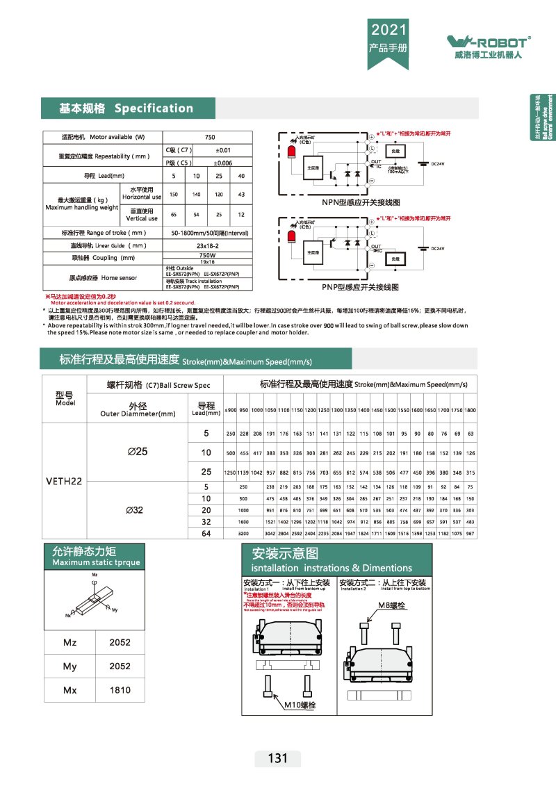 半密封-滚珠丝杆模组-VETH22 图片69