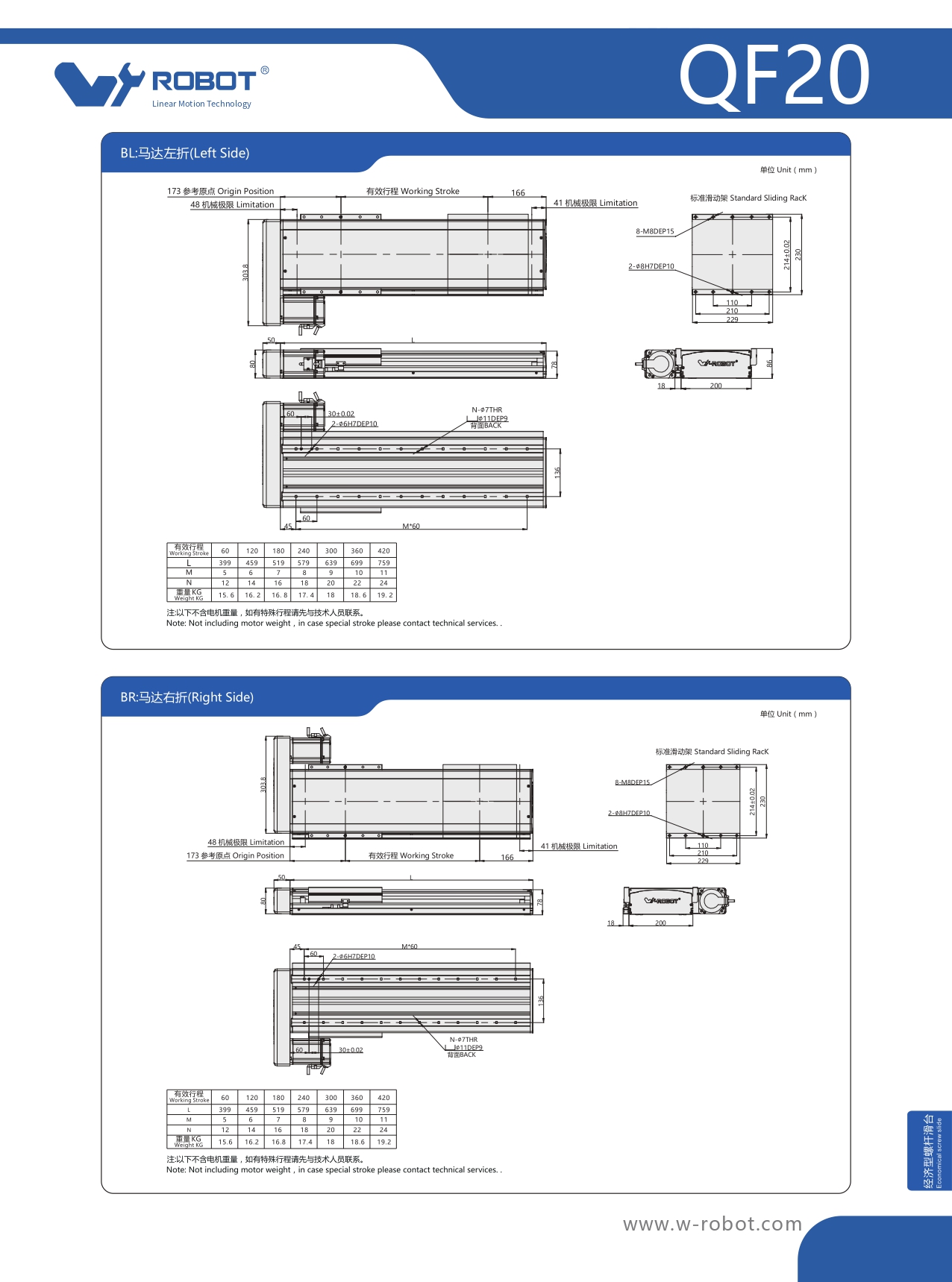 滚珠丝杠直线执行器-QF20 滚珠丝杠直线执行器-QF20