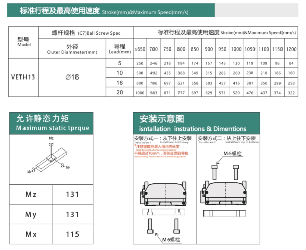 半密封-滚珠丝杆模组-VETH13