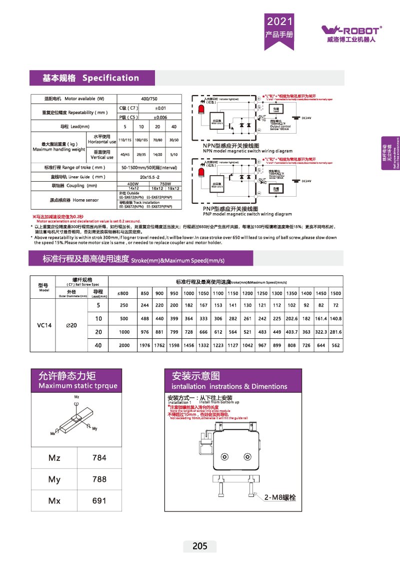 丝杆模块 VC14 图片68