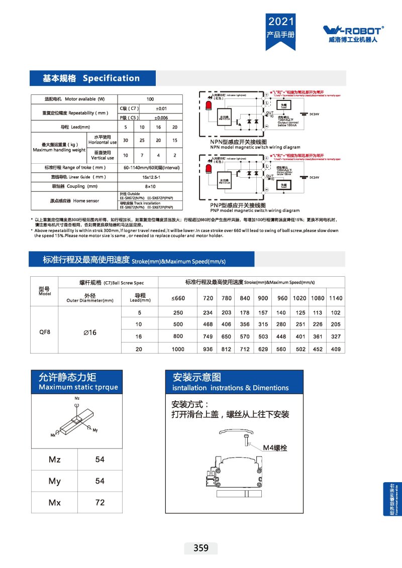 滚珠丝杠直线执行器-QF8 图片68