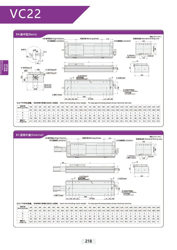 丝杆模块 VC22