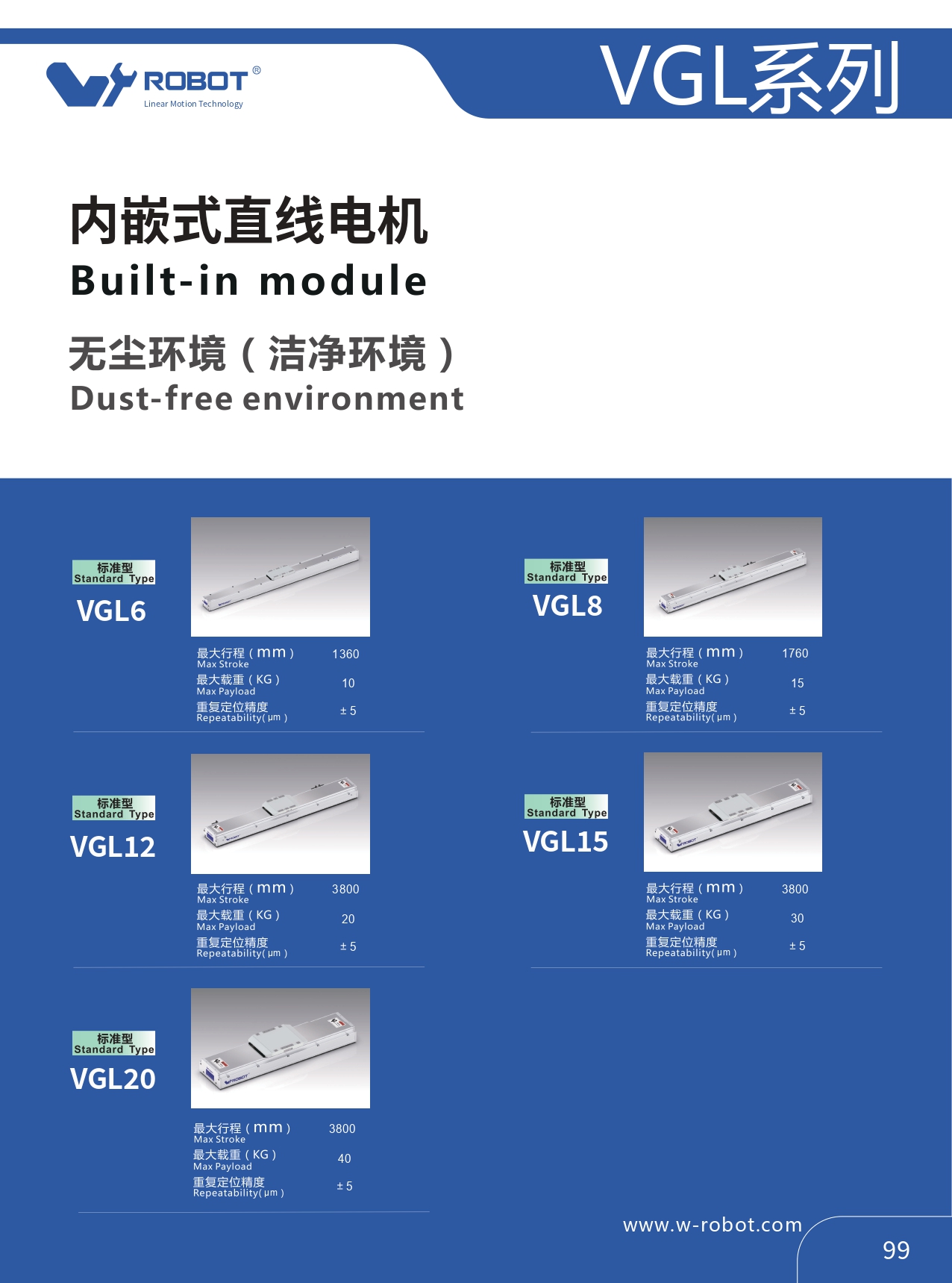 内嵌式直线电机-VGL5-robot.cn
