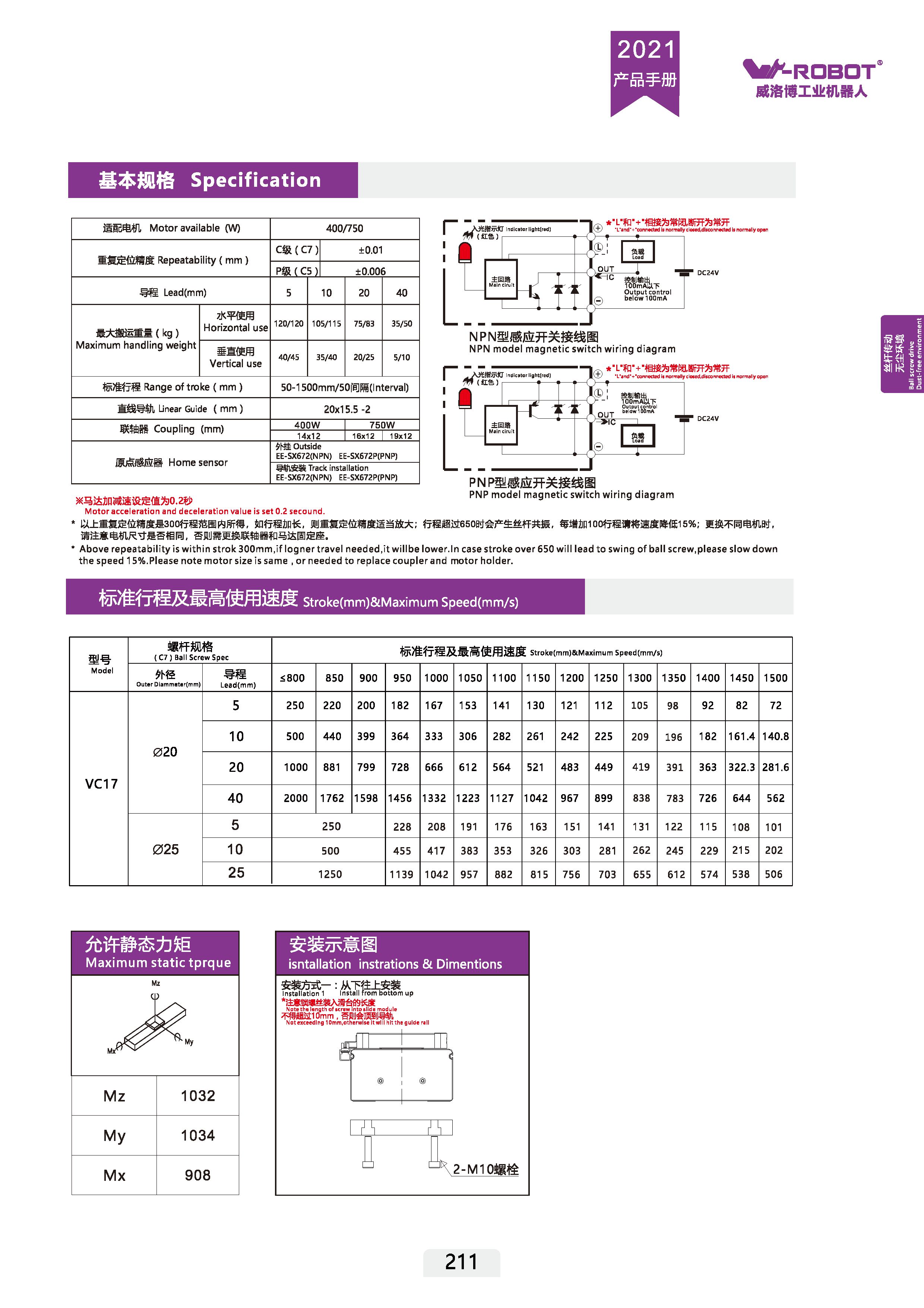 丝杆模块 VC17