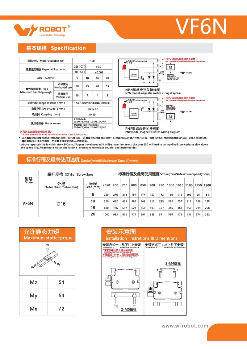 半密封-丝杆线性滑台模组-VF6N 图片66