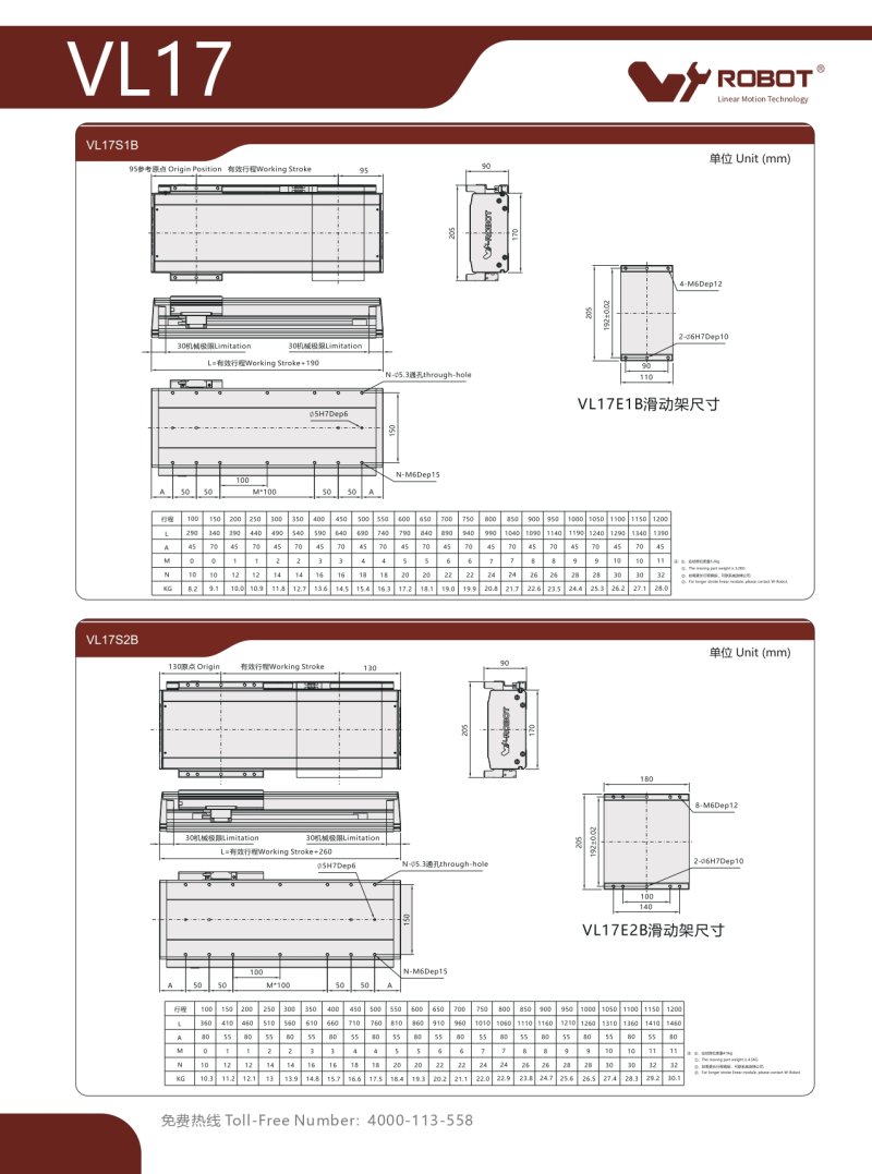 直线电机模块 VL17 图片69