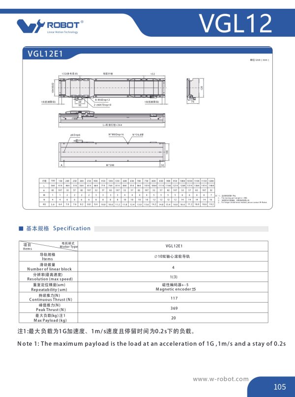 直线电机模块 VGL12