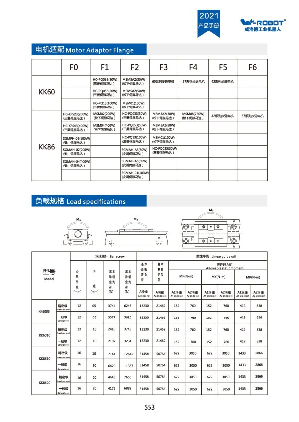 滚珠丝杠模组-VKK60