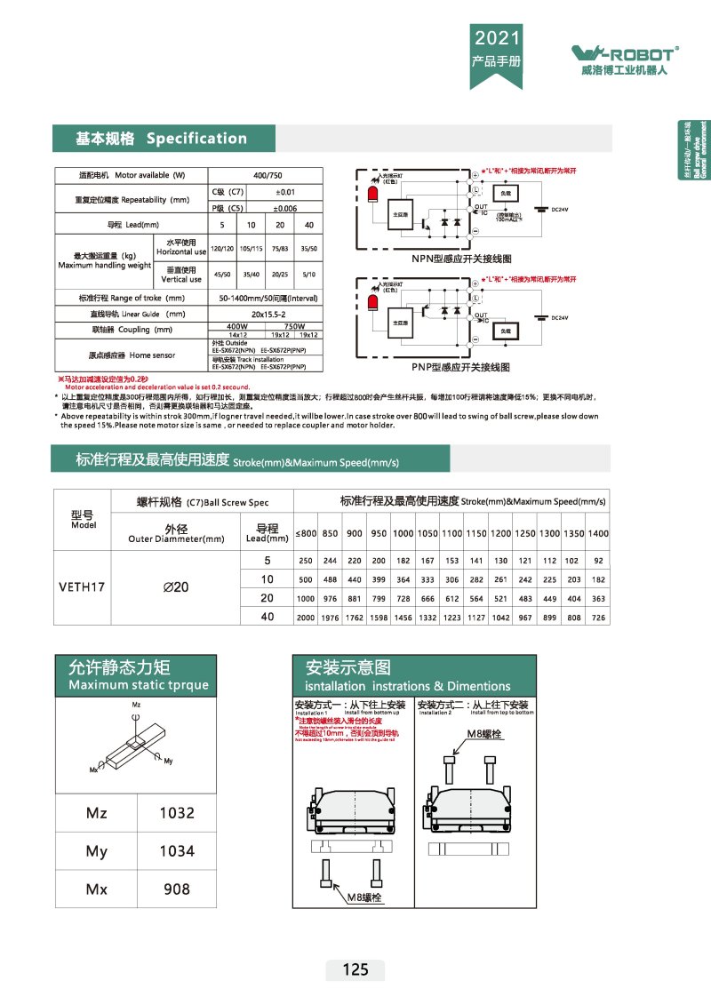 半密封-滚珠丝杆模组-VETH17 图片68
