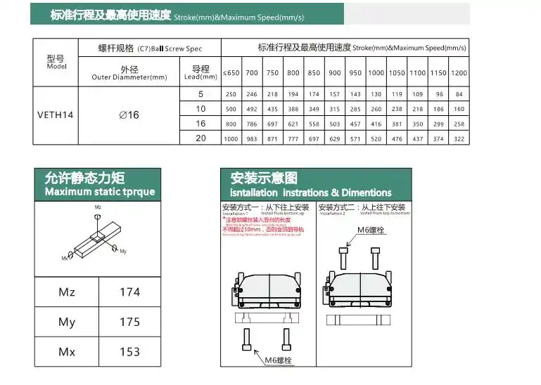 VETH系列:以精度与力量重塑自动化的边界 - 威洛博W-ROBOT 技术百科 图片12