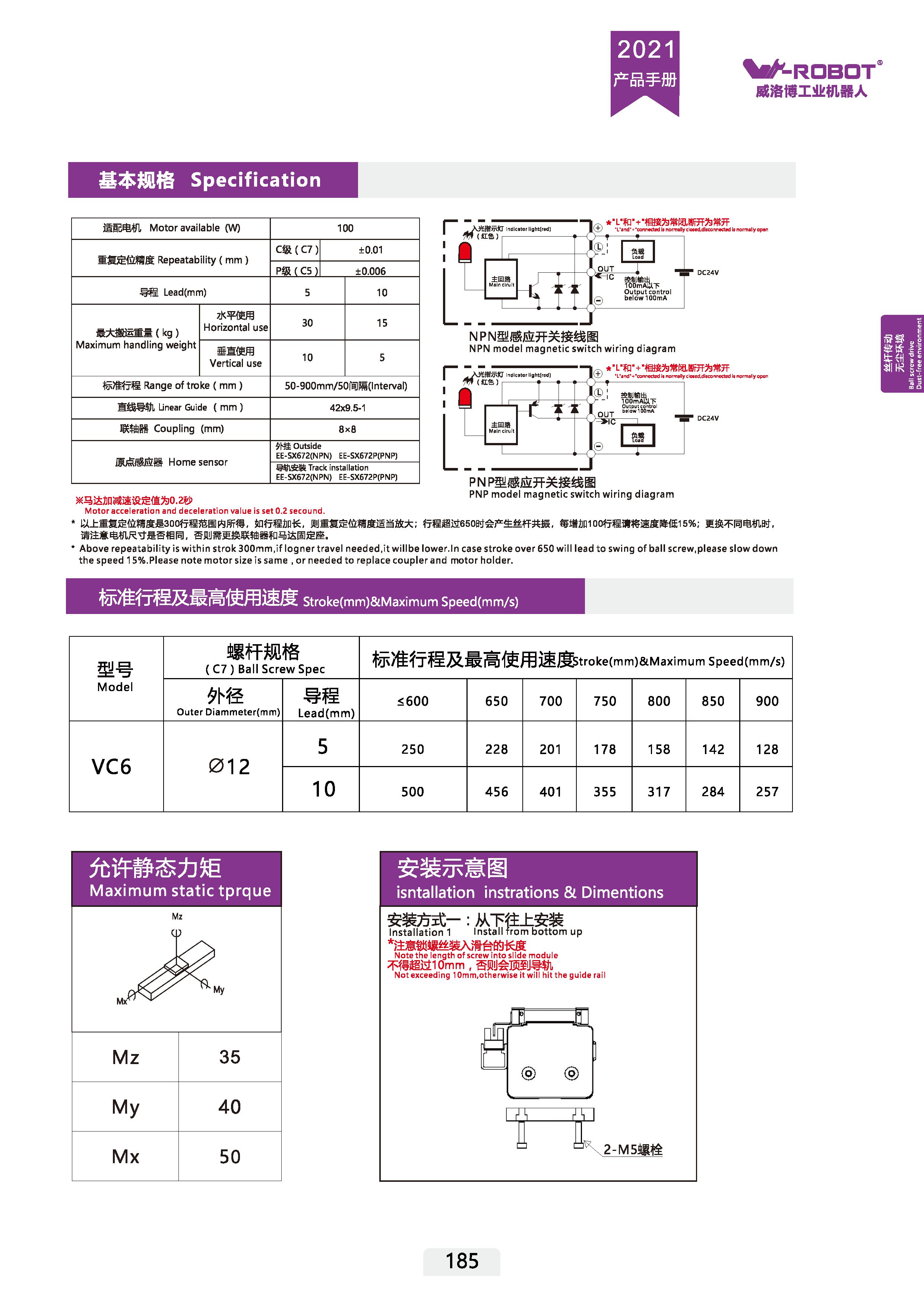 丝杆模块 VC6