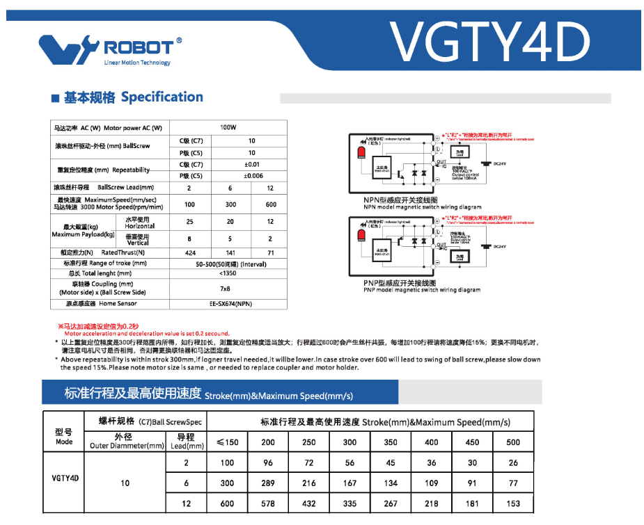 内嵌式电动缸模组-VGTY4D