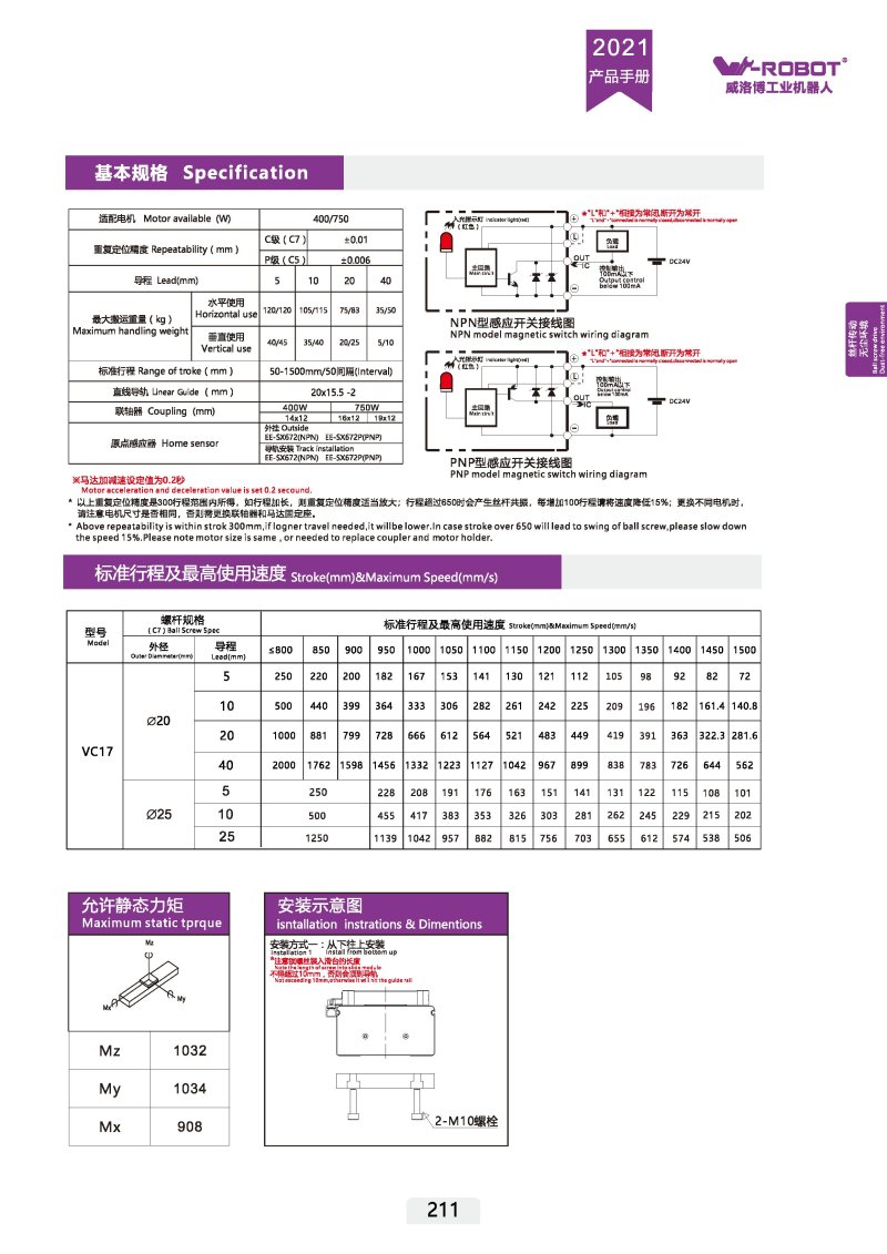 丝杆模块 VC17 图片66
