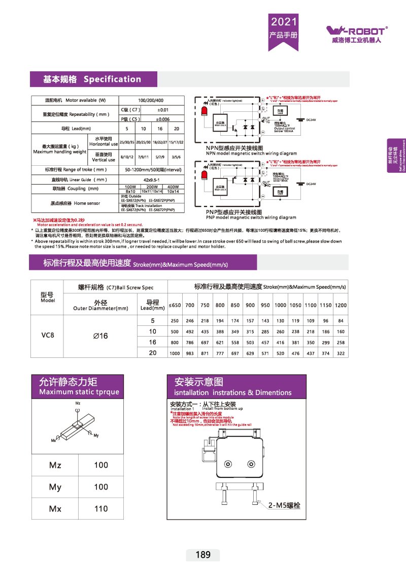 丝杆模块 VC8 图片67