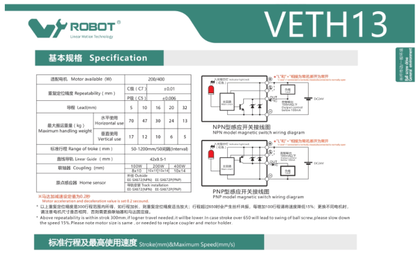 半密封-滚珠丝杆模组-VETH13