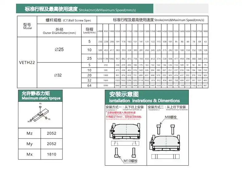 VETH系列:以精度与力量重塑自动化的边界 - 威洛博W-ROBOT 技术百科 图片14