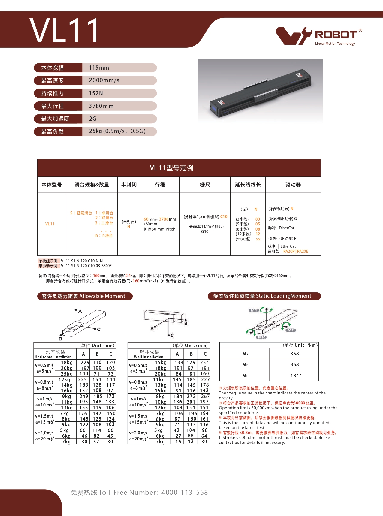 直线电机模块 VL11