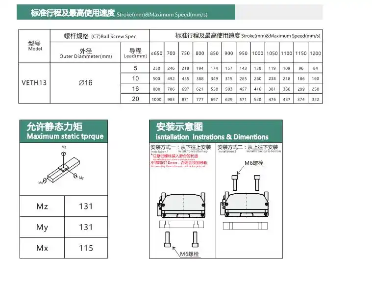 VETH系列:以精度与力量重塑自动化的边界 - 威洛博W-ROBOT 技术百科 图片11