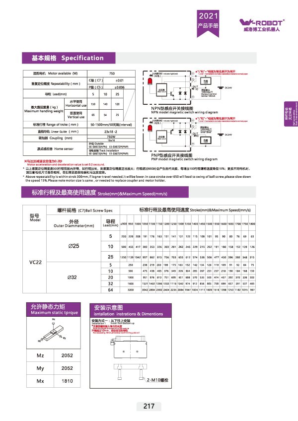 丝杆模块 VC22